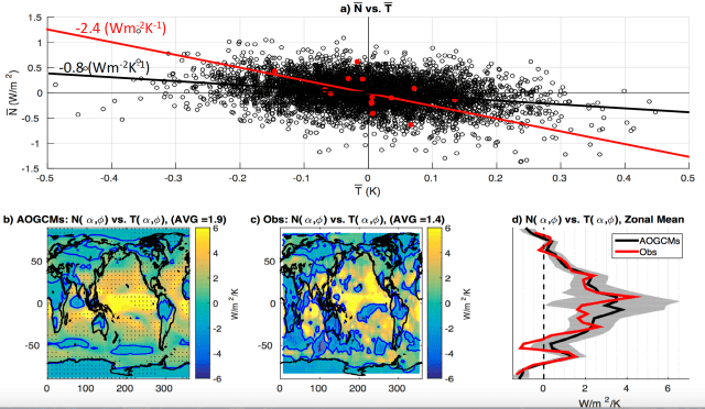 Screen Shot 2016-01-17 at 7.25.09 AM