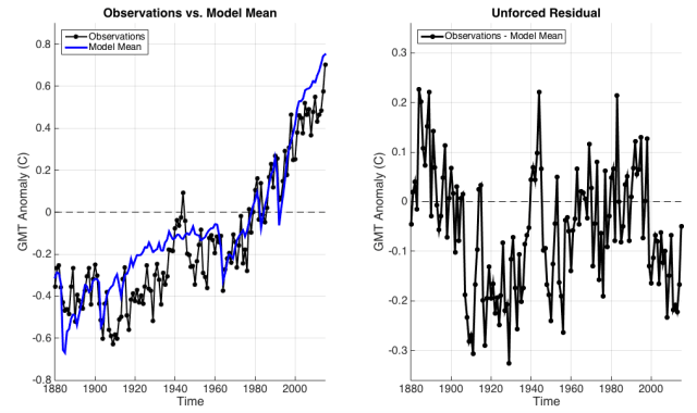 Screen Shot 2016-01-20 at 8.26.22 PM.png