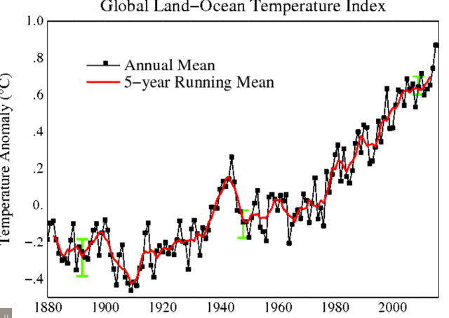 Screen Shot 2016-01-20 at 8.27.25 PM.png