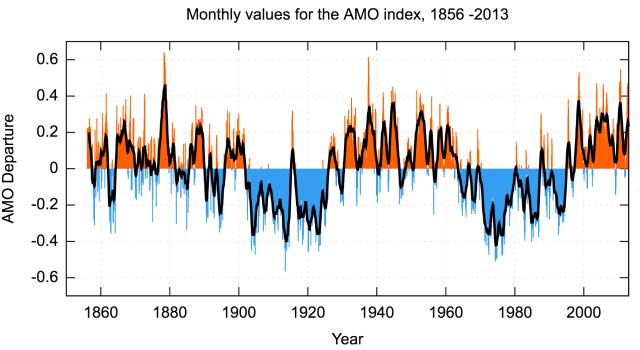 Screen Shot 2016-04-11 at 7.49.04 PM