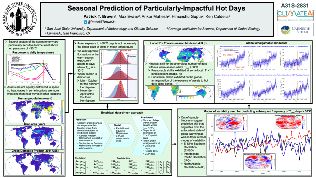 Screen Shot 2020-01-03 at 11.45.26 AM